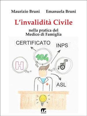 cover image of L'invalidità civile